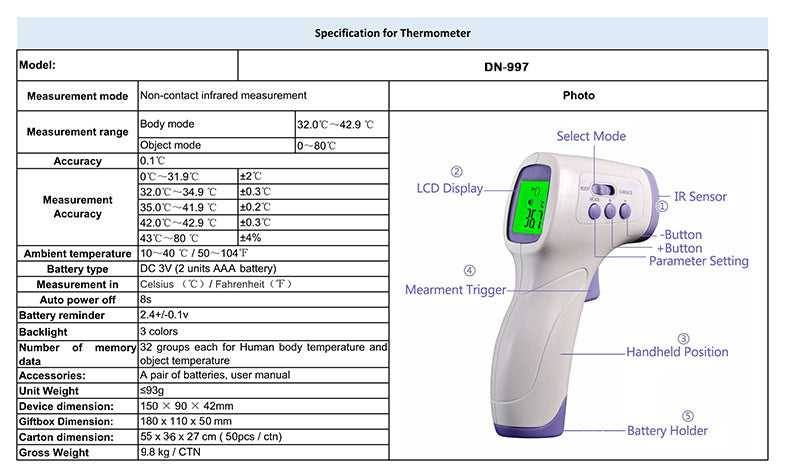 Infrared Electronic Thermometer