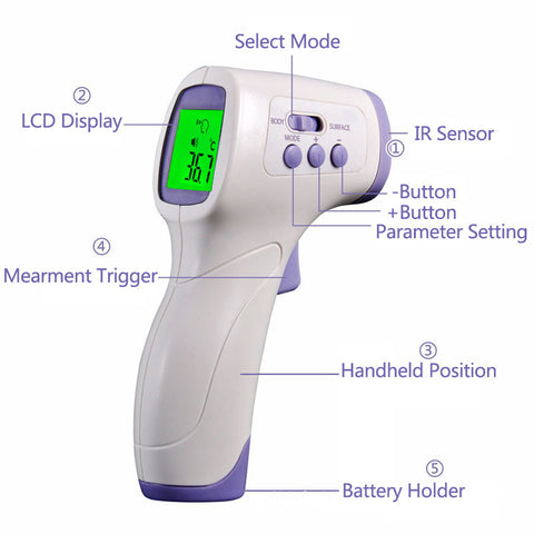 Image of Thermomètre électronique infrarouge